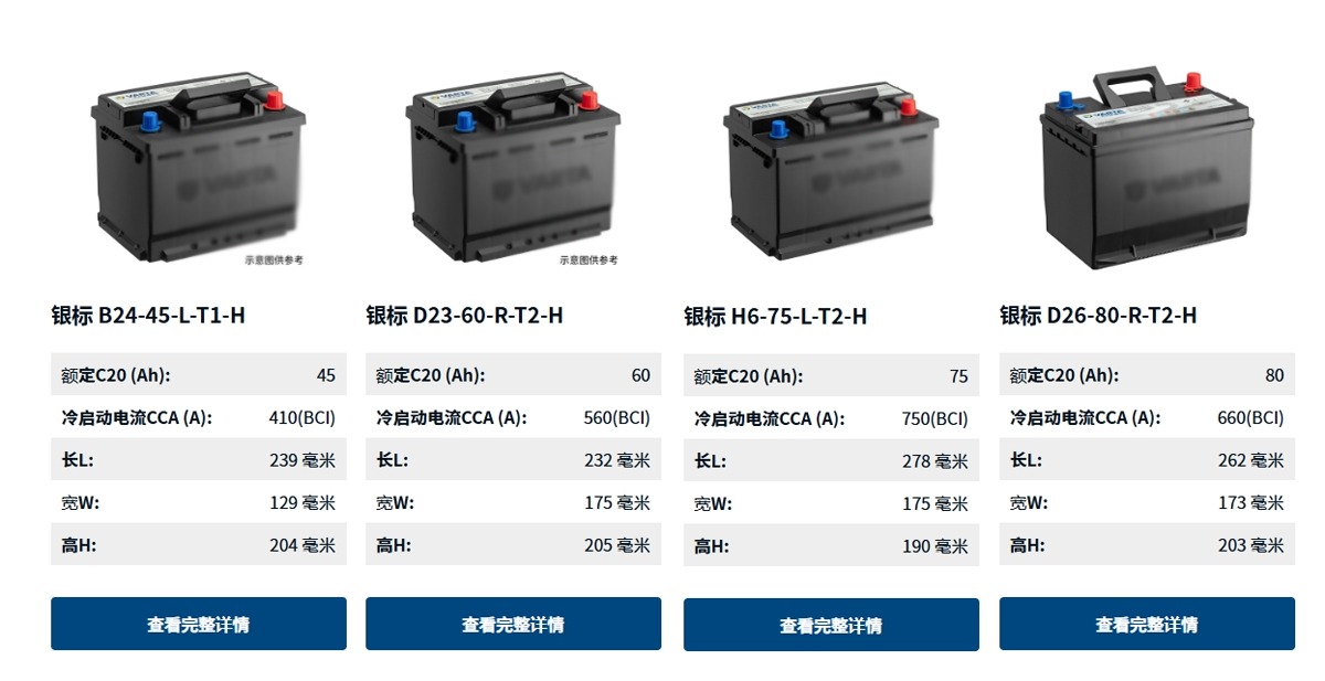 为什么有的车，远光灯和近光灯不能同时亮？