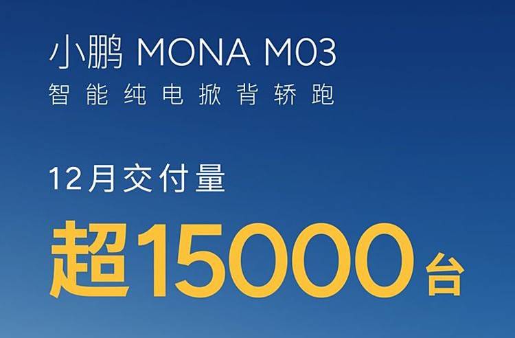 新势力2024年KPI考核，到底谁完成了目标！