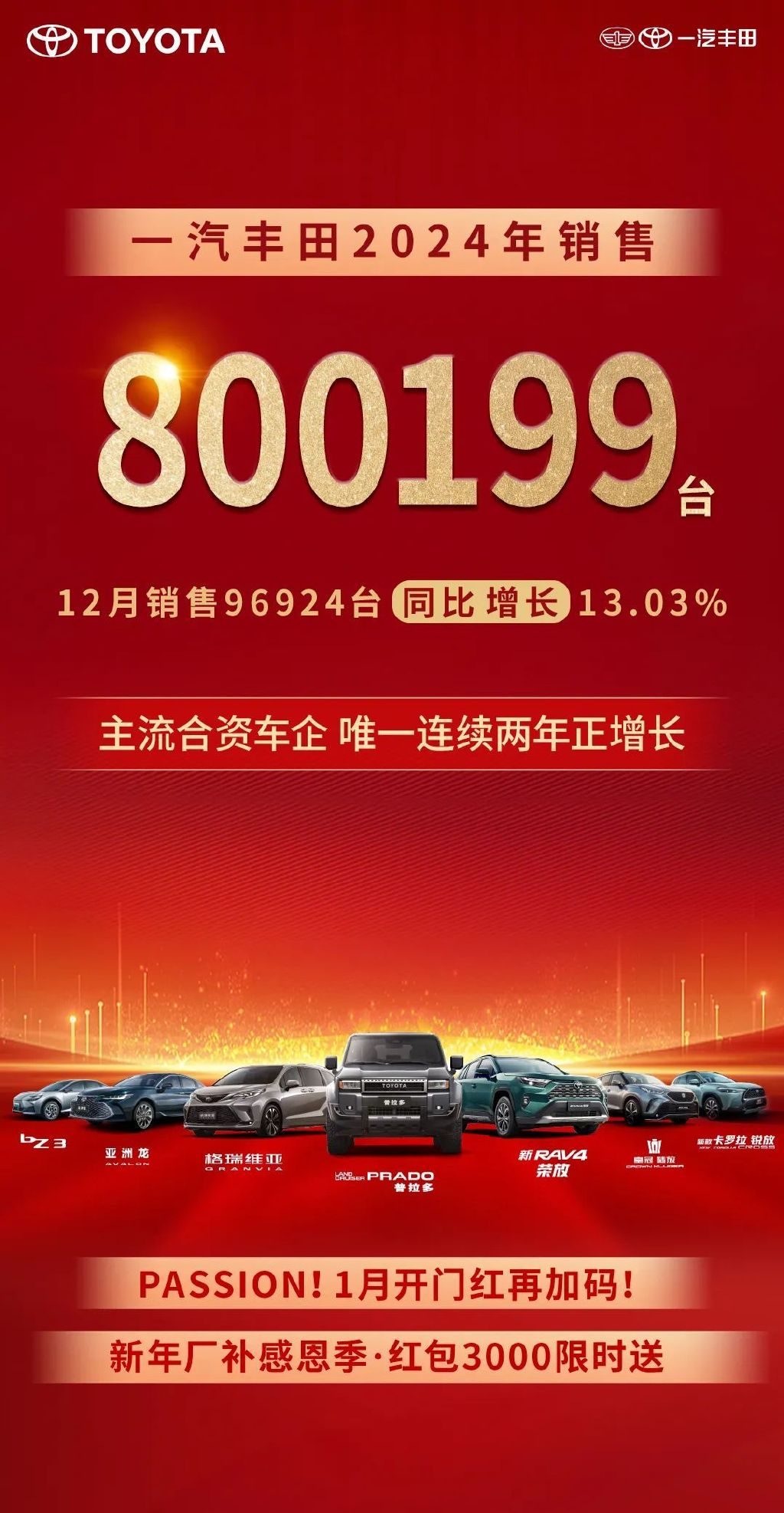 2024年破80万辆，连续两年正增长，一汽丰田为何如此硬气