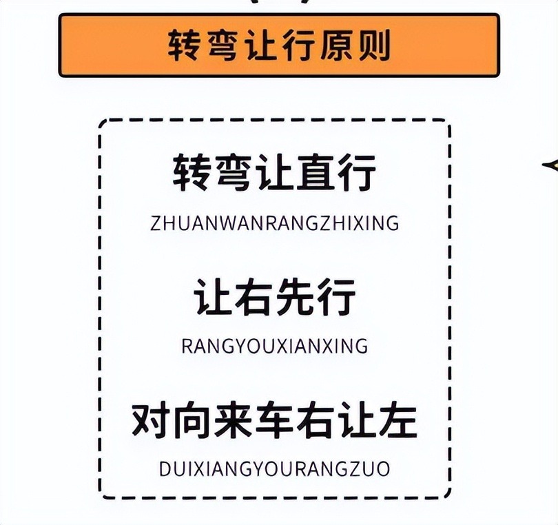 这5种自以为是的驾驶行为，越是老司机越容易犯，你中了几个