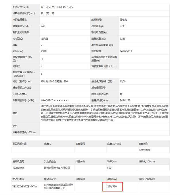 盲猜19.99万起，汉L官图发布，1000V平台，超1000马力，二代刀片全都有