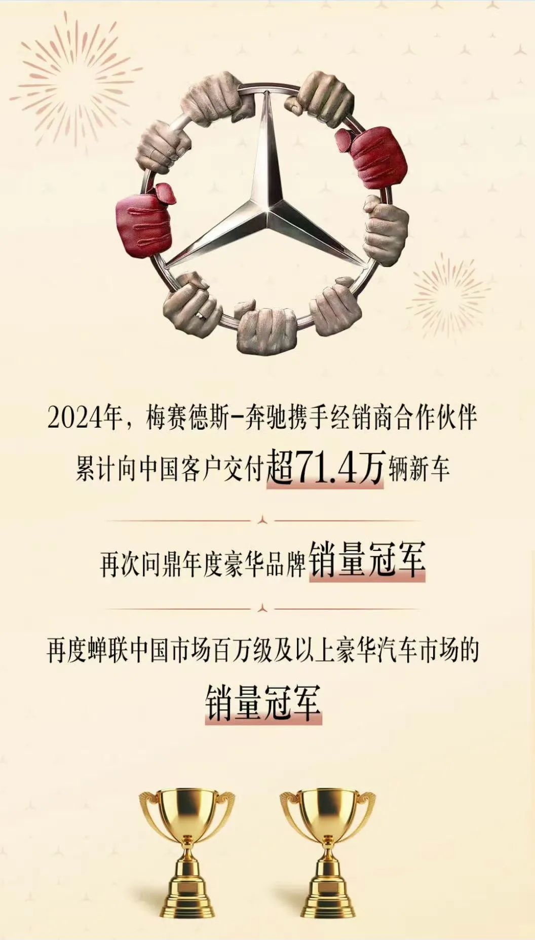 宝马集团全球共交付245万辆，蝉联豪华乘用车年度销量第一！