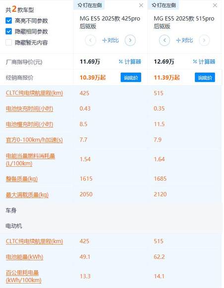 9.99万起的后驱纯电SUV 最长续航525km 上汽名爵MG ES5应该怎么选？