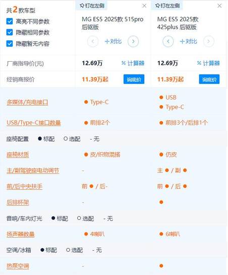 9.99万起的后驱纯电SUV 最长续航525km 上汽名爵MG ES5应该怎么选？