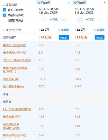 9.99万起的后驱纯电SUV 最长续航525km 上汽名爵MG ES5应该怎么选？