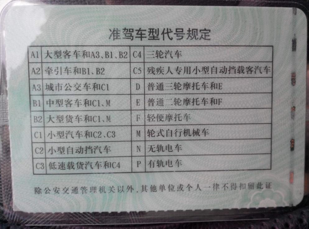 现在买车都买自动挡，还有必要考C1吗？老司机却这样说
