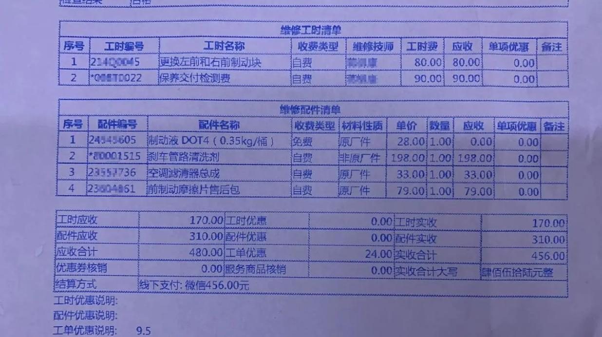 汽车“首保”后，继续在4S店保养还是去维修店？内行人说了实话