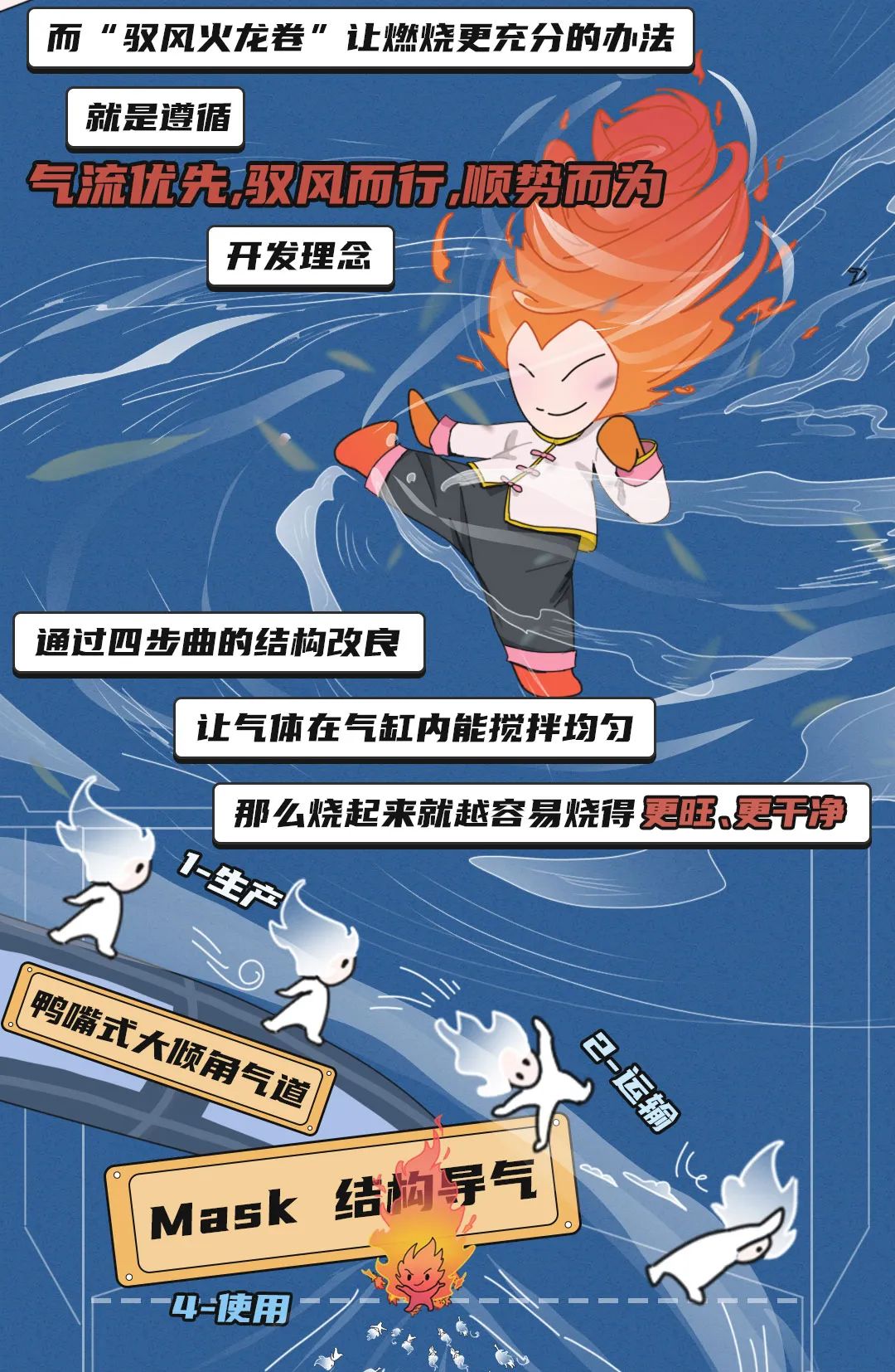 自从学会了 “驭风术”，吉利的混动已经NEXT LEVEL了