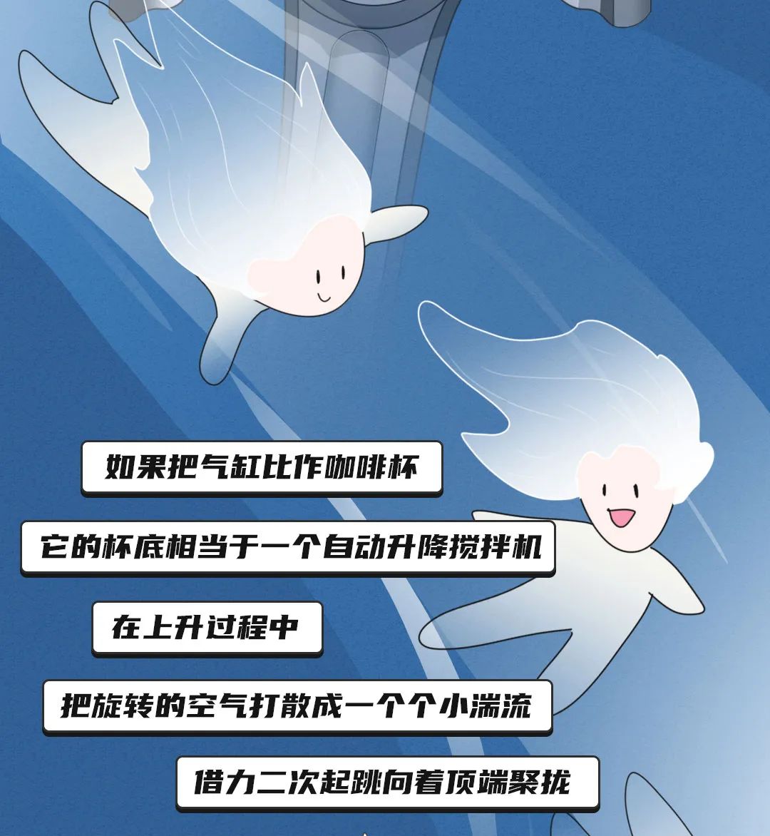自从学会了 “驭风术”，吉利的混动已经NEXT LEVEL了