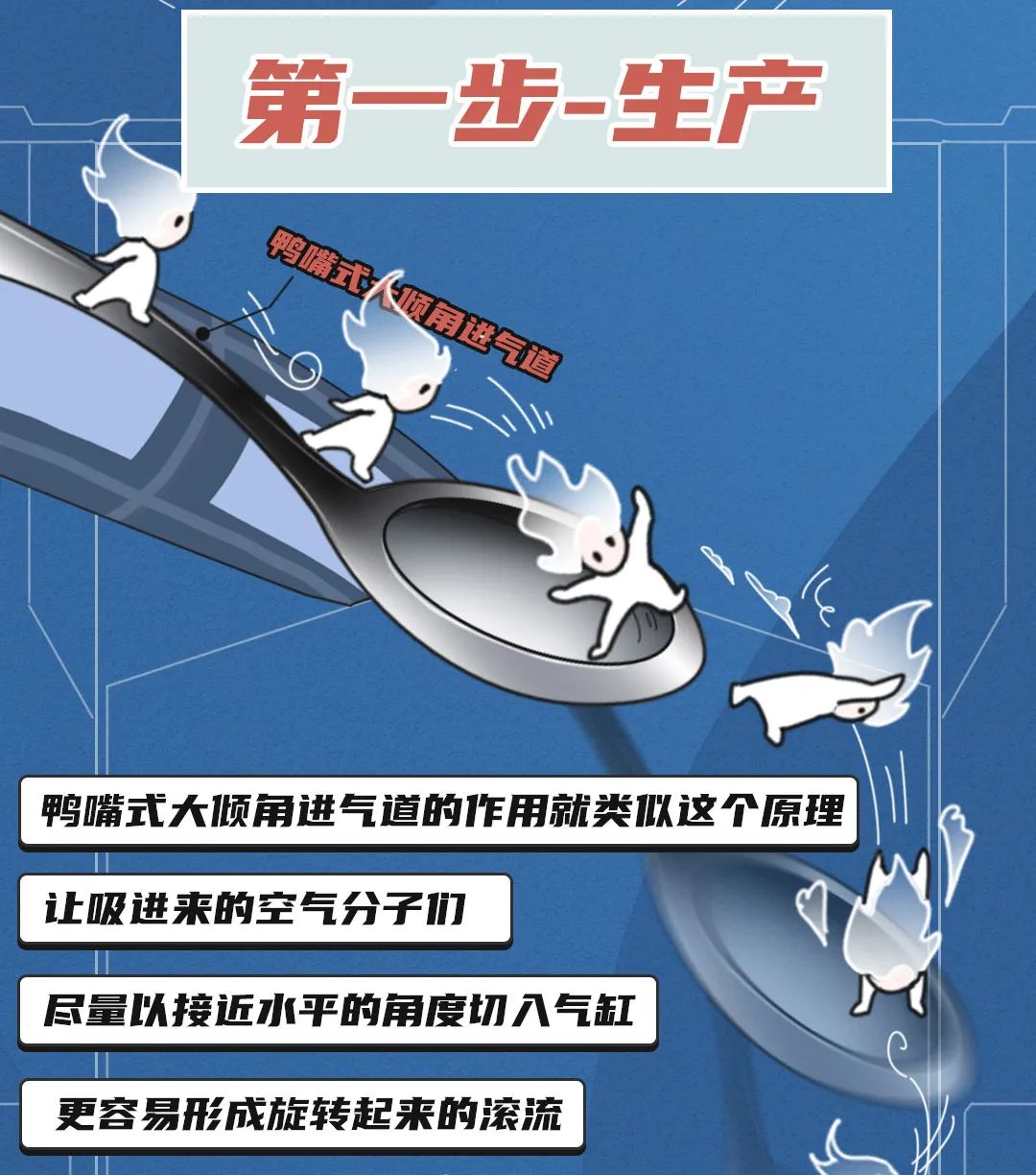 自从学会了 “驭风术”，吉利的混动已经NEXT LEVEL了