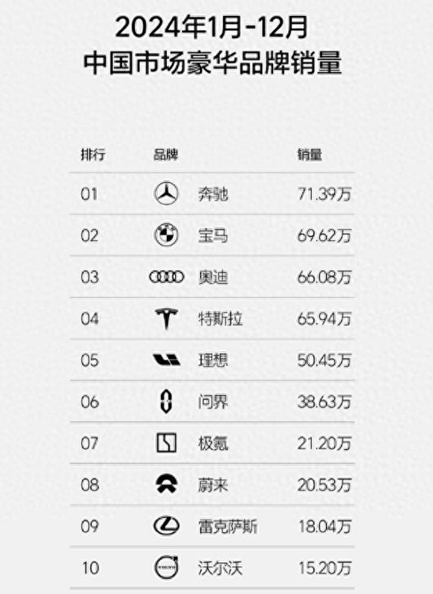 奥迪2025重磅新车规划：A4L、Q5L换代，PPE平台即将国产！