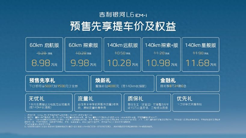 预售提车价8.98万元-11.68万元，吉利银河L6 EM-i刷新A级电混体验