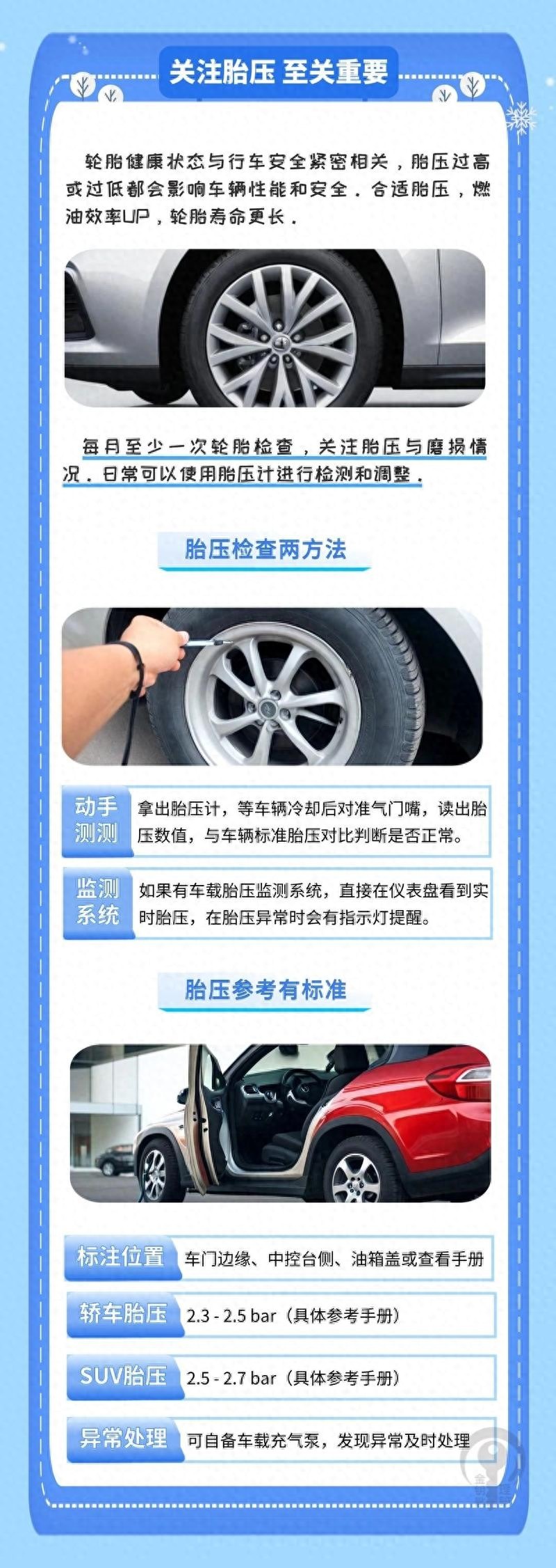 冬季行车安全，轮胎养护全攻略
