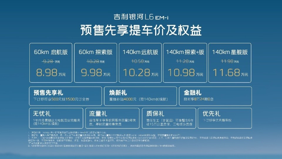 预售先享提车价8.98万起 吉利银河L6 EM-i刷新A级电混家轿极致体验