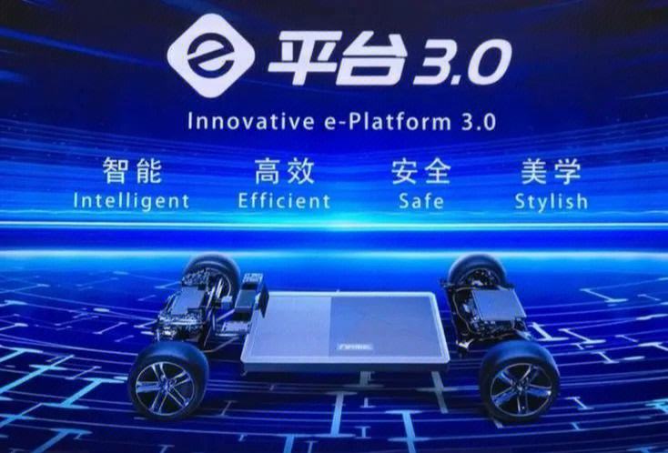 韩国媒体对比亚迪Atto3给予高度评价，优势不小，大有可为！