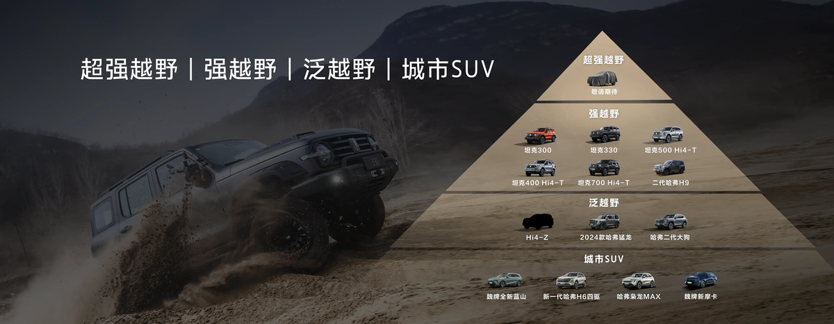 新品牌“自信汽车”进军超豪华，长城又被忽悠瘸了？