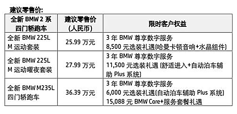 华晨宝马2系正式上市：起售价为25.99万元，高于宝马1系旗舰版