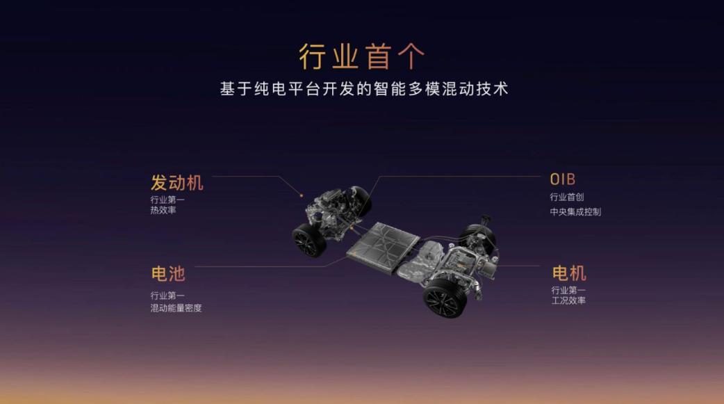 岚图汽车：2024逆势而上，以不变的信心应对万变市场
