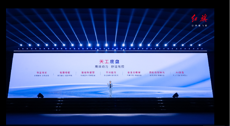 创领行业，赋新前行！一汽红旗全年销量首次突破40万