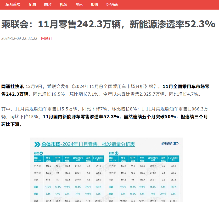 问界M8实车曝光，四大杀手锏真绝！