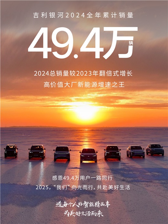 翻倍式增长！“银河速度”成就高价值大厂新能源增速之王