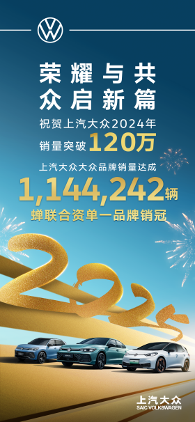 2024年继续卖爆 上汽大众大众品牌年销超114万辆