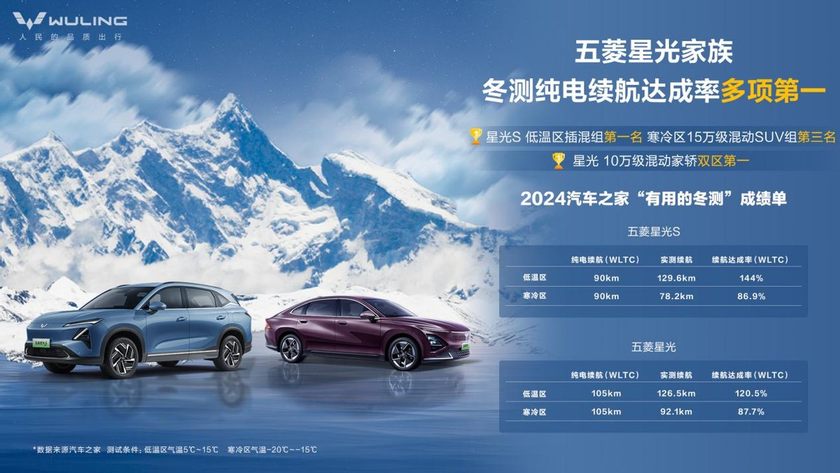 解读五菱星光S，这款新能源SUV能否打造良好的冬季出行体验？