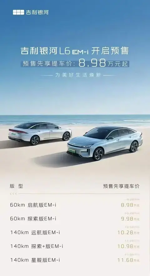 【E汽车】银河L6 EM-i预售先享提车价8.98万起