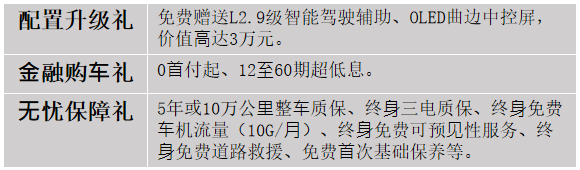 岚图知音新春发福利，1⽉限时下订仅需17.89万起！