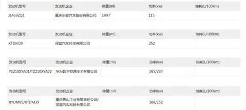 【E汽车】阿维塔06内饰官图发布