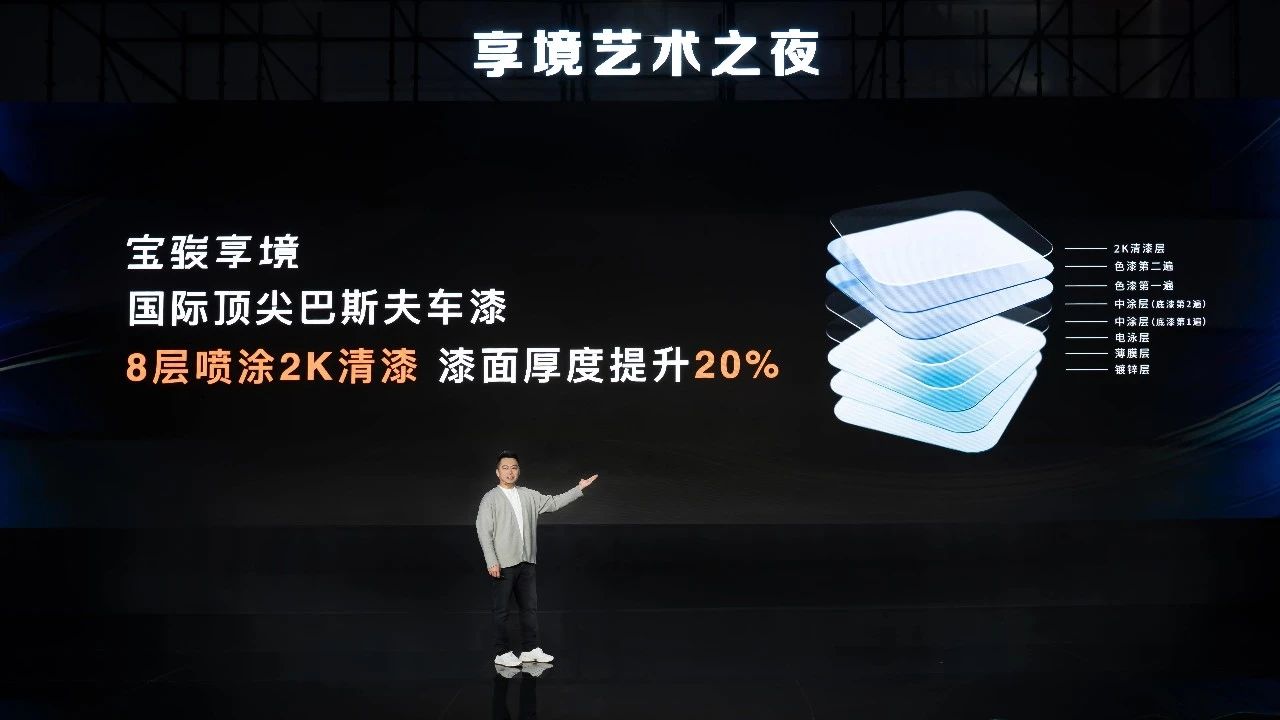 宝骏享境颜值实力派全网首发！宝骏×芭莎艺术联合举办2025年首场艺术展