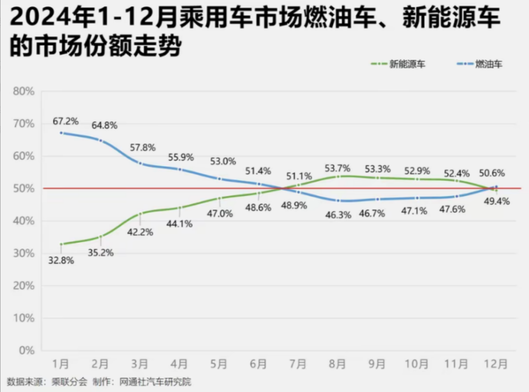 4.89万的吉利帝豪、7.99万的大众SUV！值得抄底3款油车！