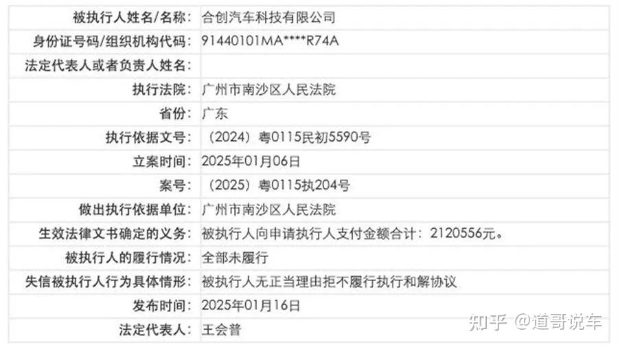 合创汽车成老赖 2025车圈淘汰赛开幕？