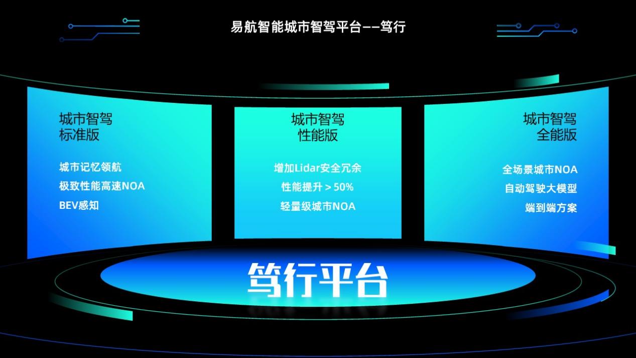 中阶智驾迎来爆发，这家公司正在迅速崛起