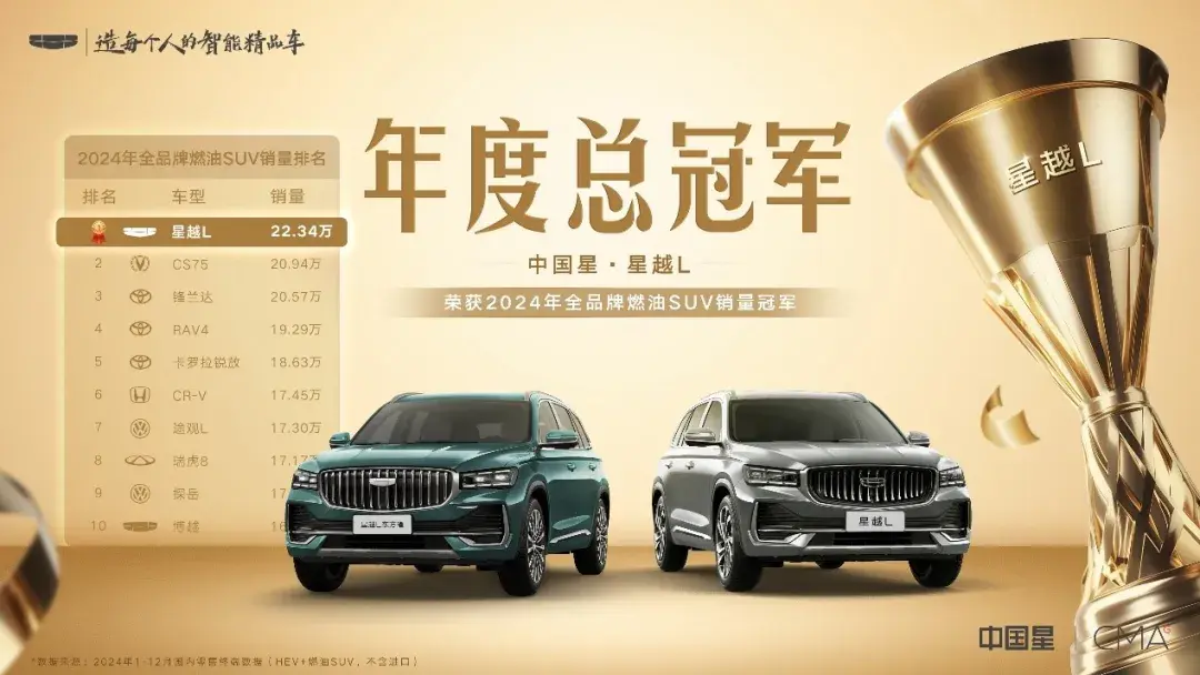 2024年销量将近30万辆，星越L扛起燃油SUV销量大旗
