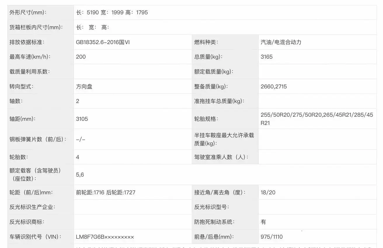 问界M8工信部实车信息曝光，轴距比问界M9还长，下一个爆款？