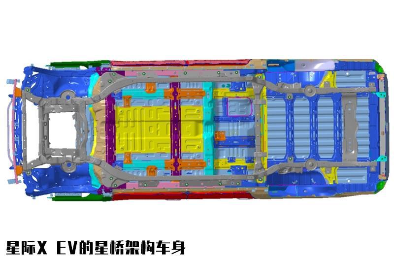 2024年皮卡“王炸”出炉 上汽大通星际X开启皮卡越野新时代
