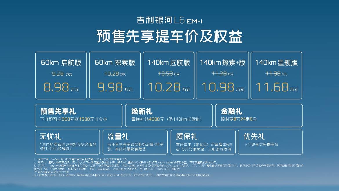 新年第一弹 吉利银河L6 EM-i有必要担当起先锋之责！