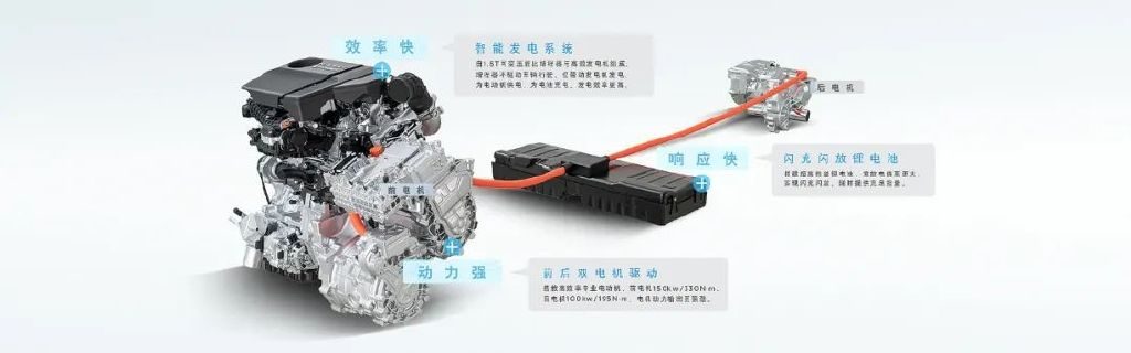 车价崩了！最高降幅近5万，三大日系混动或许更香？