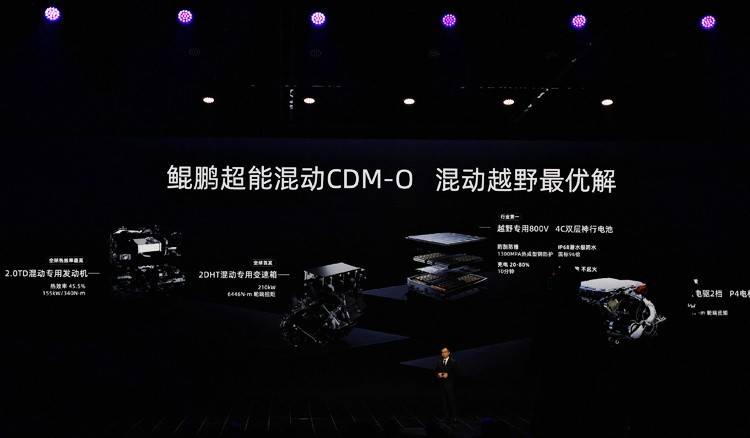 捷途要出一系列豪华硬派SUV，还能水陆两栖你敢信？