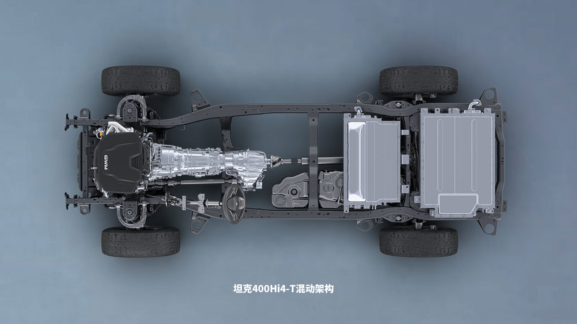 现阶段建议优先考虑坦克500Hi4-T 坦克500Hi4-Z再等等看