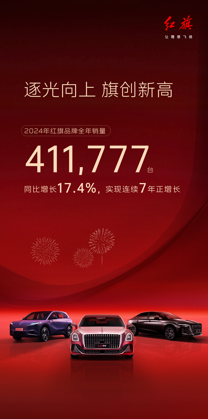 连续7年正增长，红旗凭什么能赢？