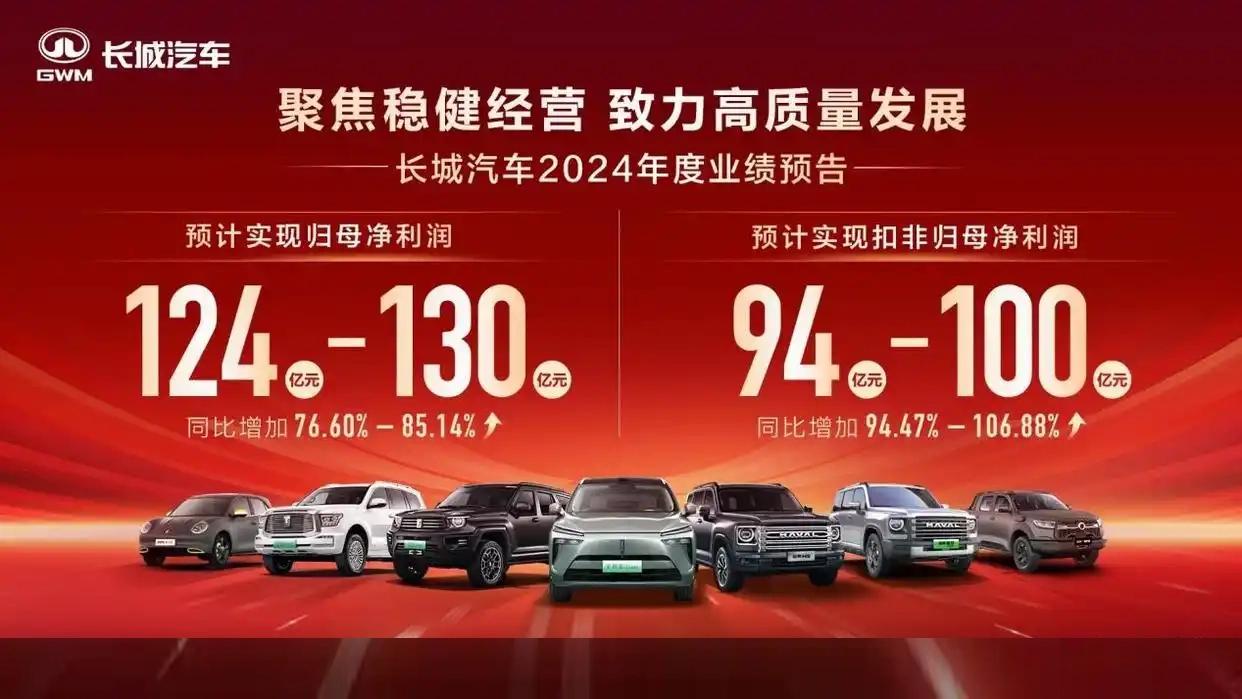 中国车市1/4的利润被长城吞下了！可喜还是可悲？