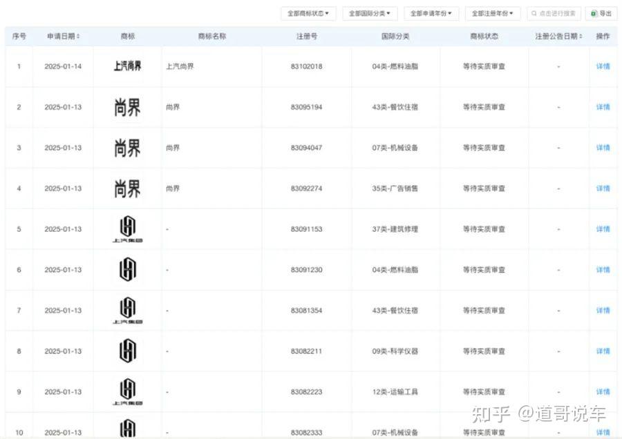 “尚界”来了