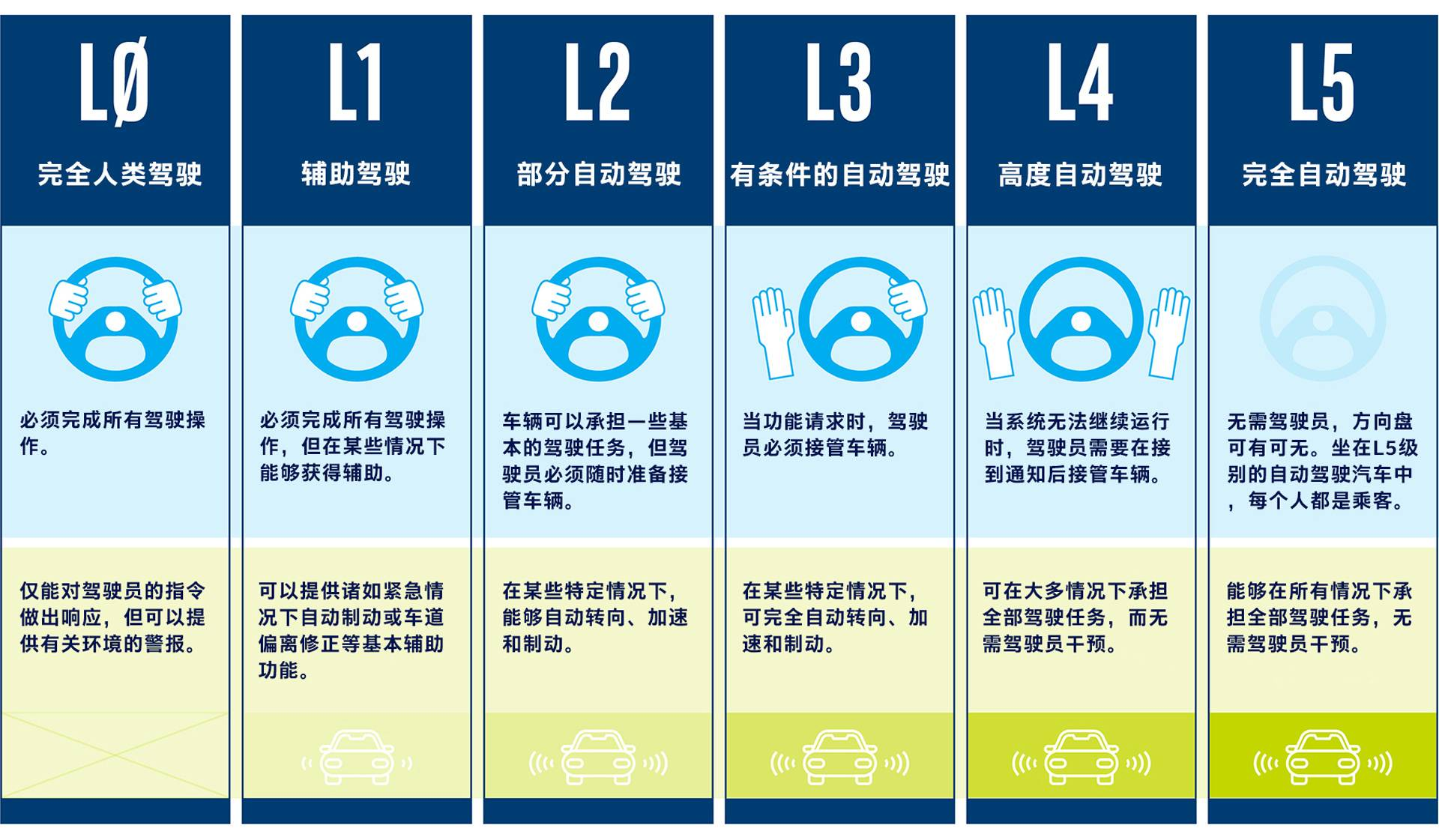 雷军、余承东直播先后被封，抖音副总裁回应有理有据
