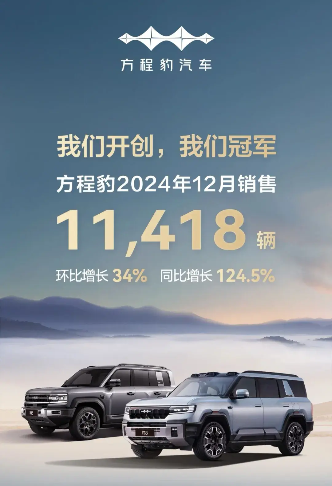 值得关注，12月长城魏牌和比亚迪方程豹销量均创新高
