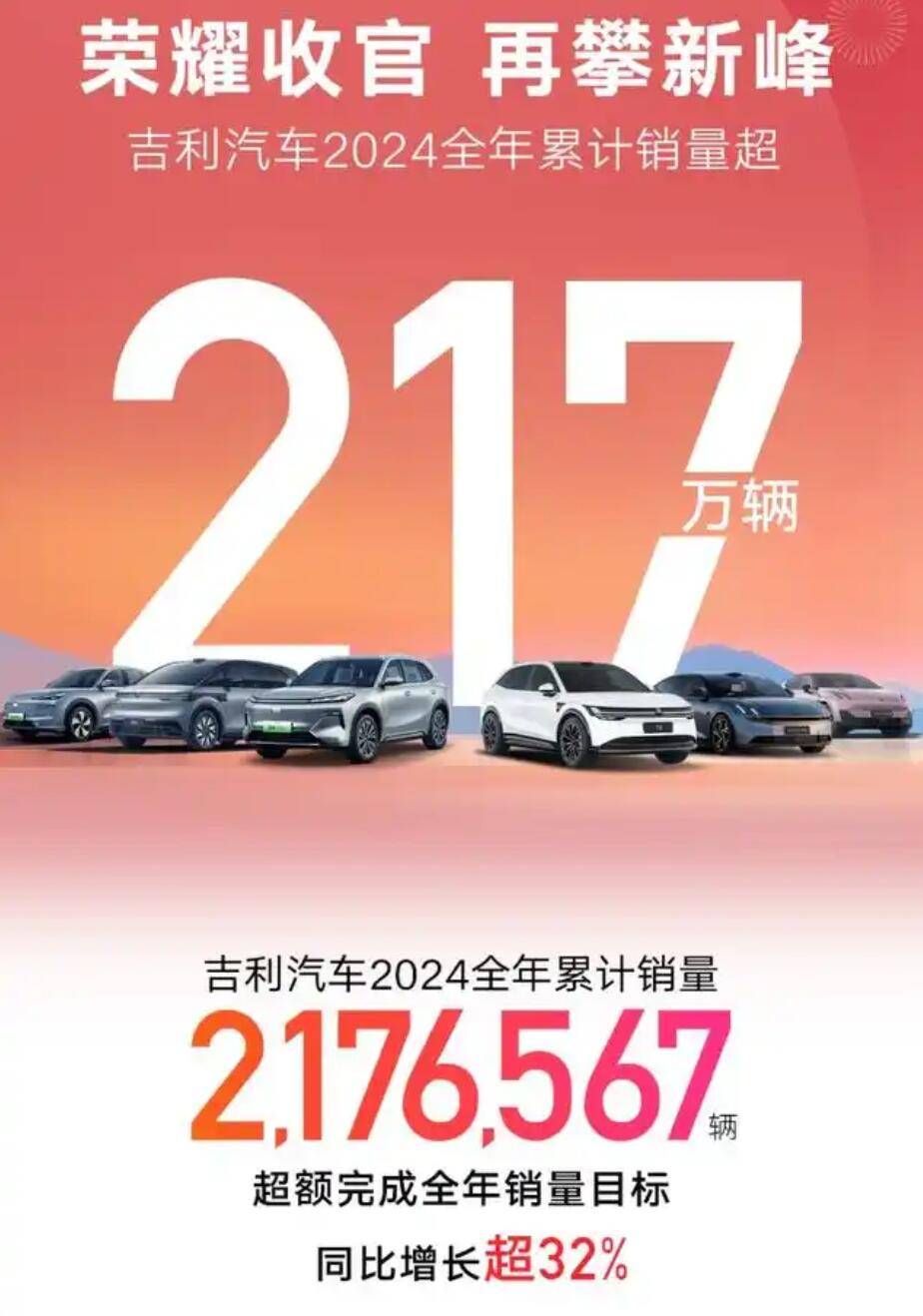 2024年收官 多家车企“卖爆”理想超50万辆 奇瑞锁定亚军“席位”