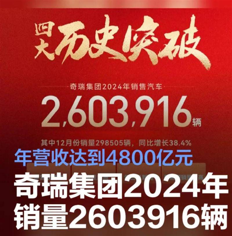 2024年收官 多家车企“卖爆”理想超50万辆 奇瑞锁定亚军“席位”