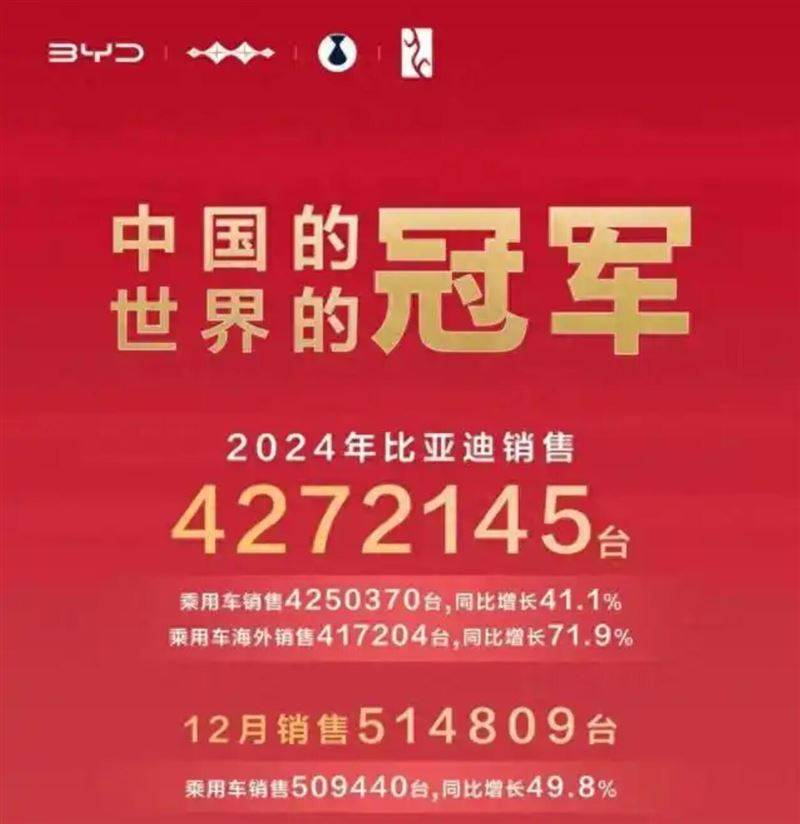 2024年收官 多家车企“卖爆”理想超50万辆 奇瑞锁定亚军“席位”
