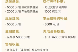 2025年“价格战”已经打响？理想L6、智己、乐道等均有不同的优惠